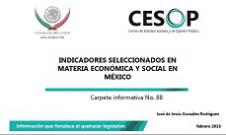 Carpeta Informativa No.88. Indicadores seleccionados en materia económica y social en México