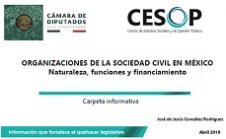 Carpeta informativa. Organizaciones de la sociedad civil en México. Naturaleza, funciones y financiamiento