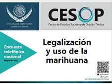 Encuesta telefónica nacional: Legalización y uso de la marihuana